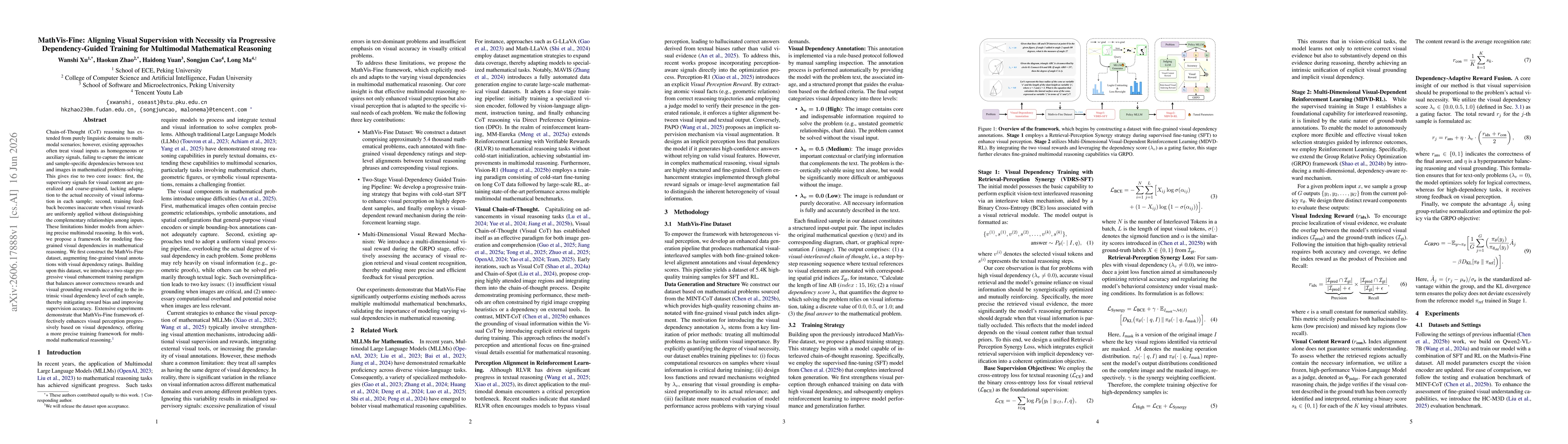 Thumbnail for MathVis-Fine: Aligning Visual Supervision with Necessity via Progressive Dependency-Guided Training for Multimodal Mathematical Reasoning