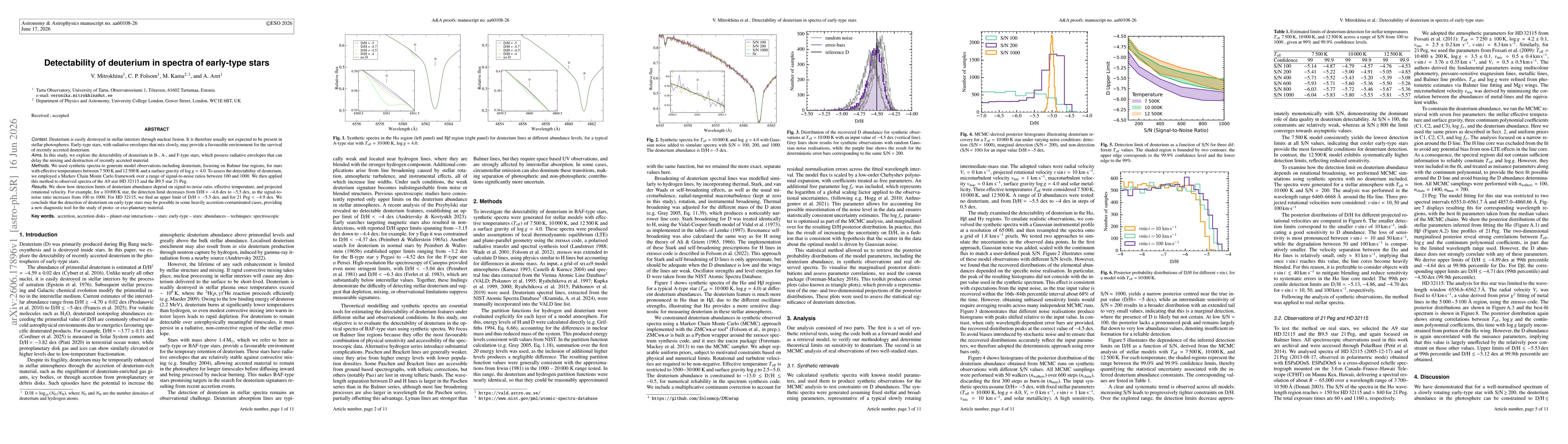 Thumbnail for Detectability of deuterium in spectra of early-type stars