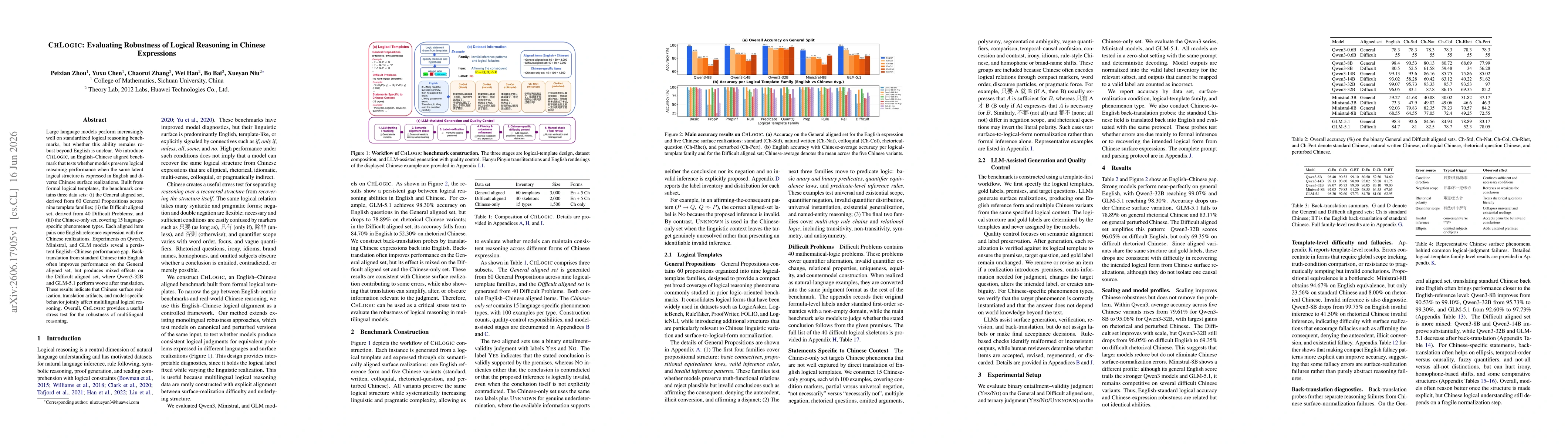 Thumbnail for ChLogic: Evaluating Robustness of Logical Reasoning in Chinese Expressions