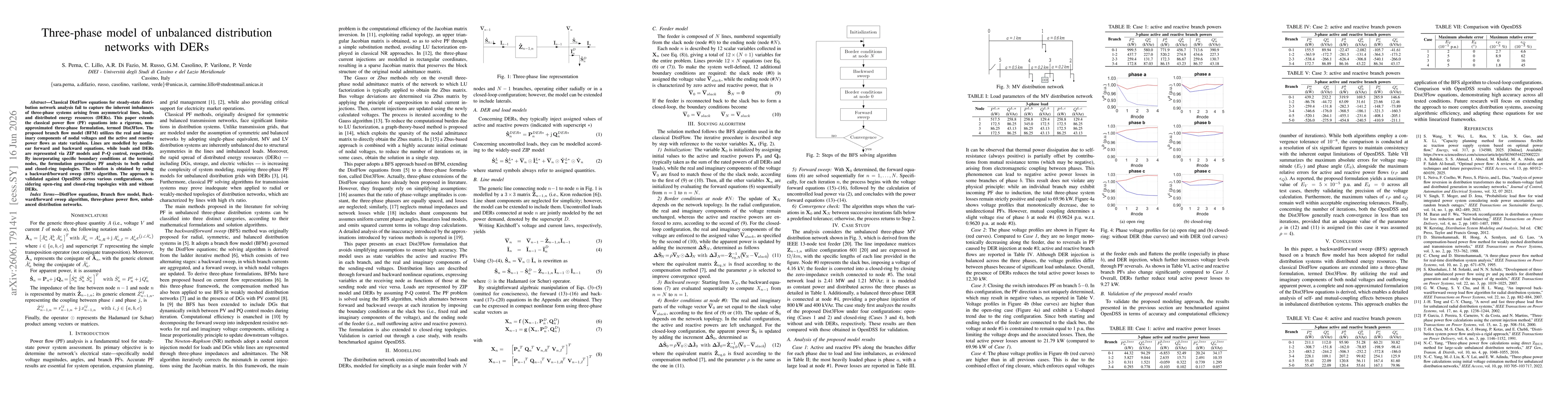 Thumbnail for Three-phase model of unbalanced distribution networks with DERs