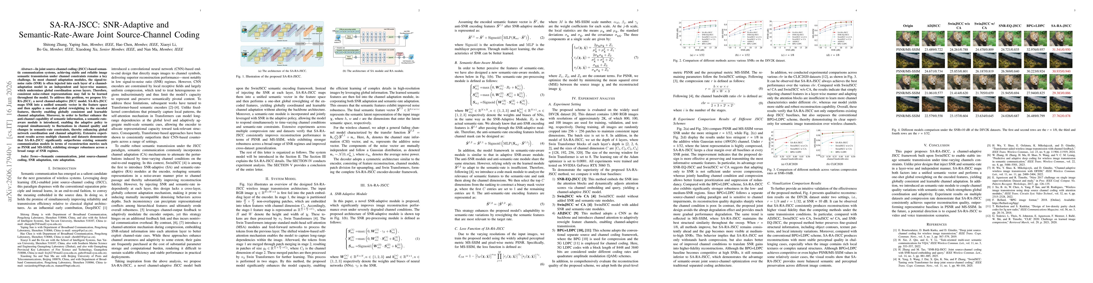 Thumbnail for SA-RA-JSCC: SNR-Adaptive and Semantic-Rate-Aware Joint Source-Channel Coding