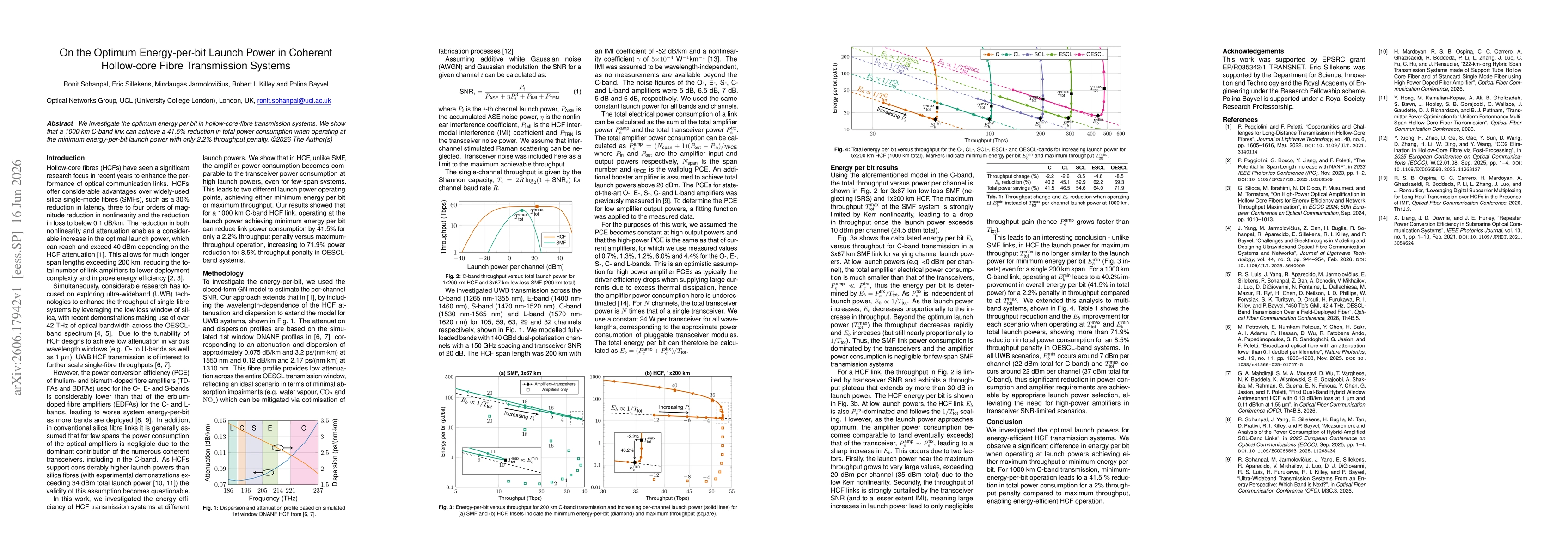 Thumbnail for On the Optimum Energy-per-bit Launch Power in Coherent Hollow-core Fibre Transmission Systems