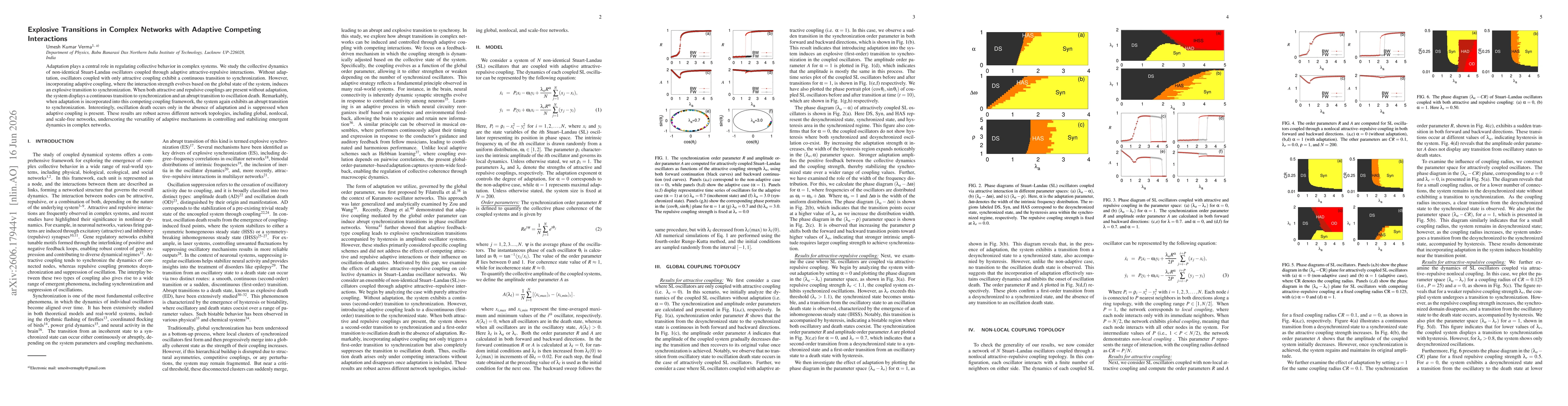Thumbnail for Explosive Transitions in Complex Networks with Adaptive Competing Interactions