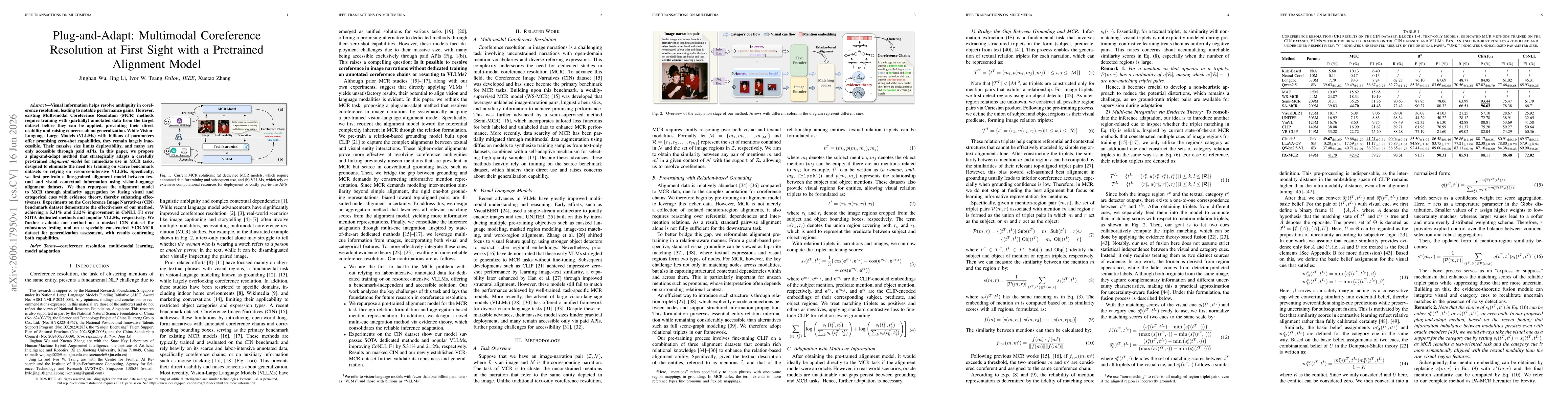 Thumbnail for Plug-and-Adapt: Multimodal Coreference Resolution at First Sight with a Pretrained Alignment Model