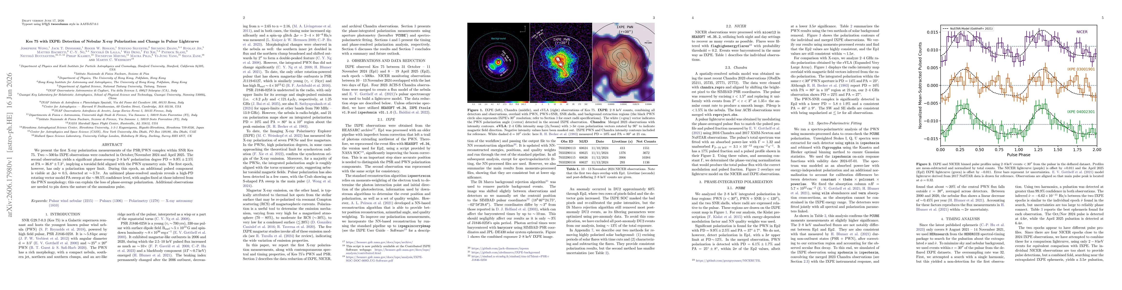 Thumbnail for Kes 75 with IXPE: Detection of Nebular X-ray Polarization and Change in Pulsar Lightcurve
