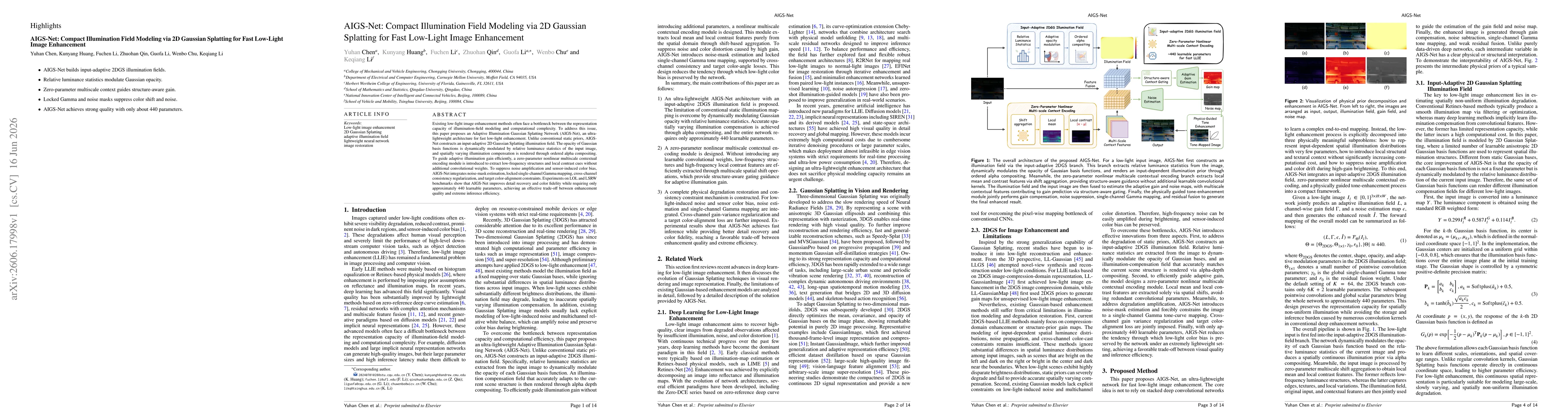 Thumbnail for AIGS-Net: Compact Illumination Field Modeling via 2D Gaussian Splatting for Fast Low-Light Image Enhancement