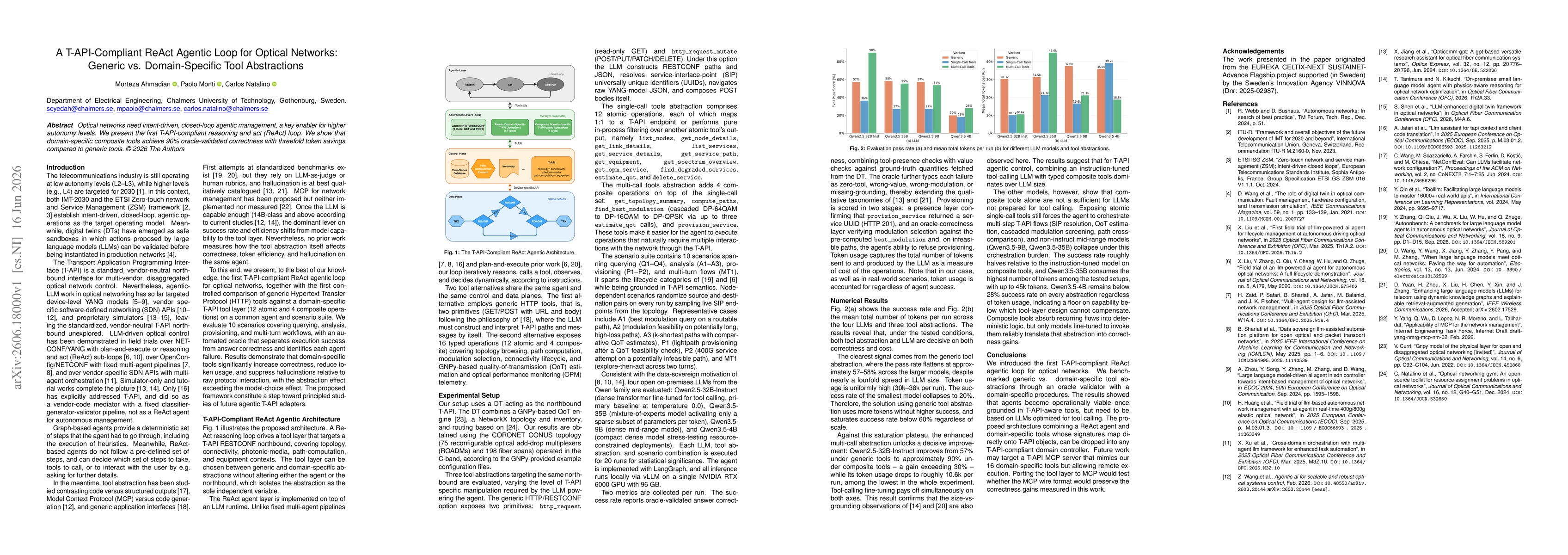 Thumbnail for A T-API-Compliant ReAct Agentic Loop for Optical Networks: Generic vs. Domain-Specific Tool Abstractions