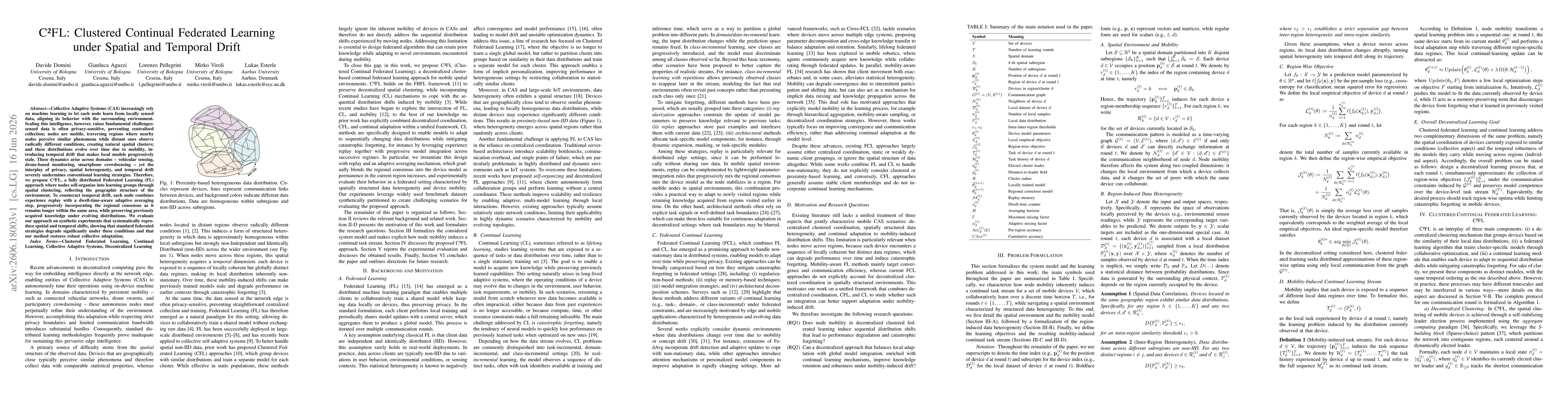 Thumbnail for C2FL: Clustered Continual Federated Learning under Spatial and Temporal Drift