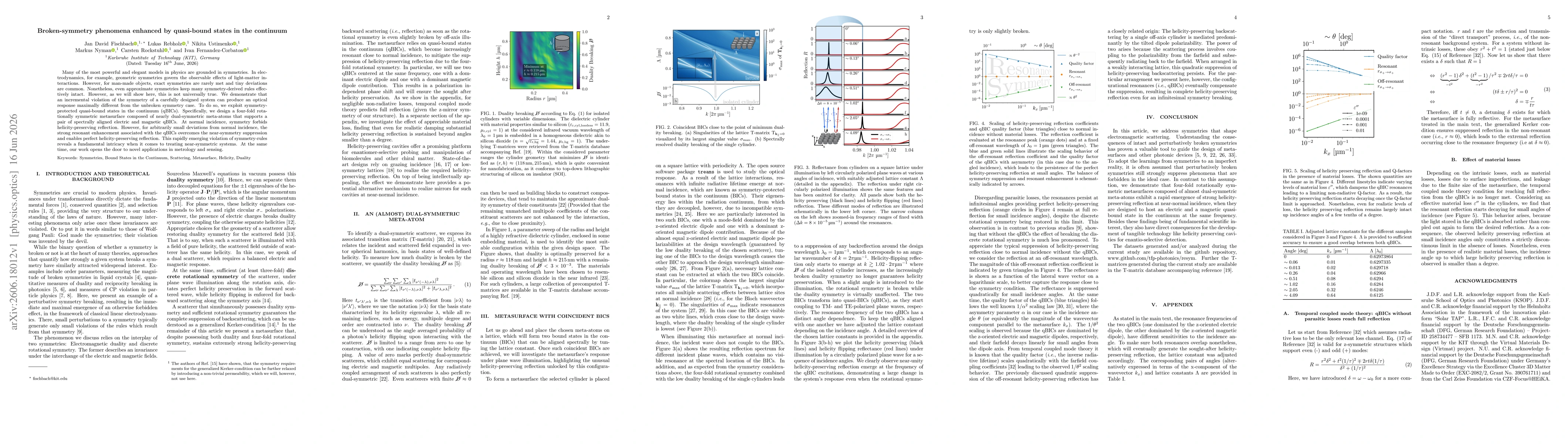 Thumbnail for Broken-symmetry phenomena enhanced by quasi-bound states in the continuum