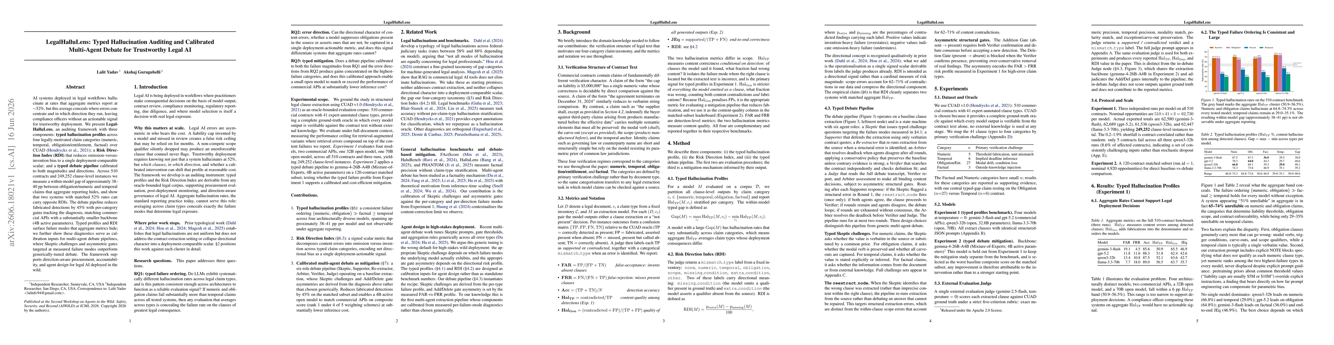 Thumbnail for LegalHalluLens: Typed Hallucination Auditing and Calibrated Multi-Agent Debate for Trustworthy Legal AI