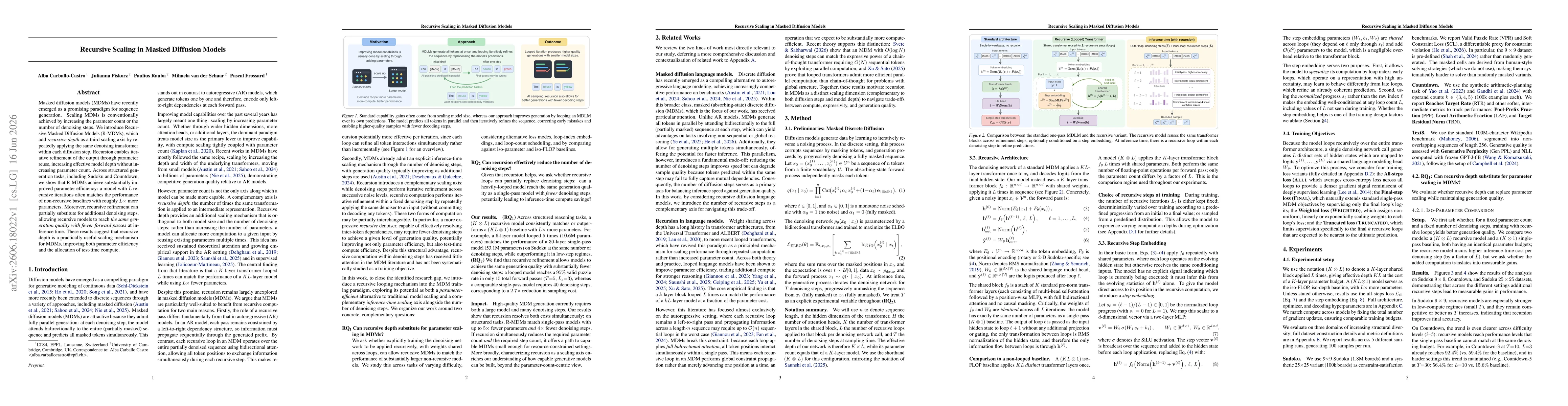 Thumbnail for Recursive Scaling in Masked Diffusion Models