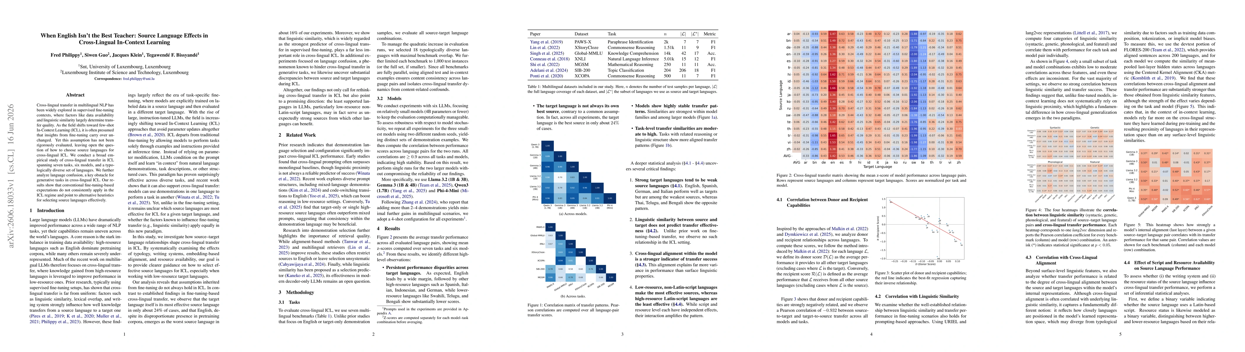 Thumbnail for When English Isn't the Best Teacher: Source Language Effects in Cross-Lingual In-Context Learning