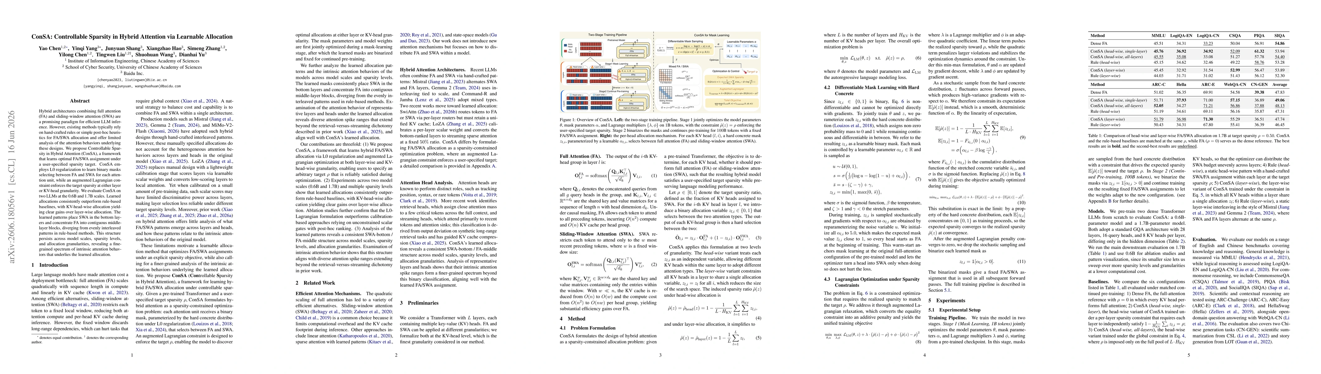 Thumbnail for ConSA: Controllable Sparsity in Hybrid Attention via Learnable Allocation
