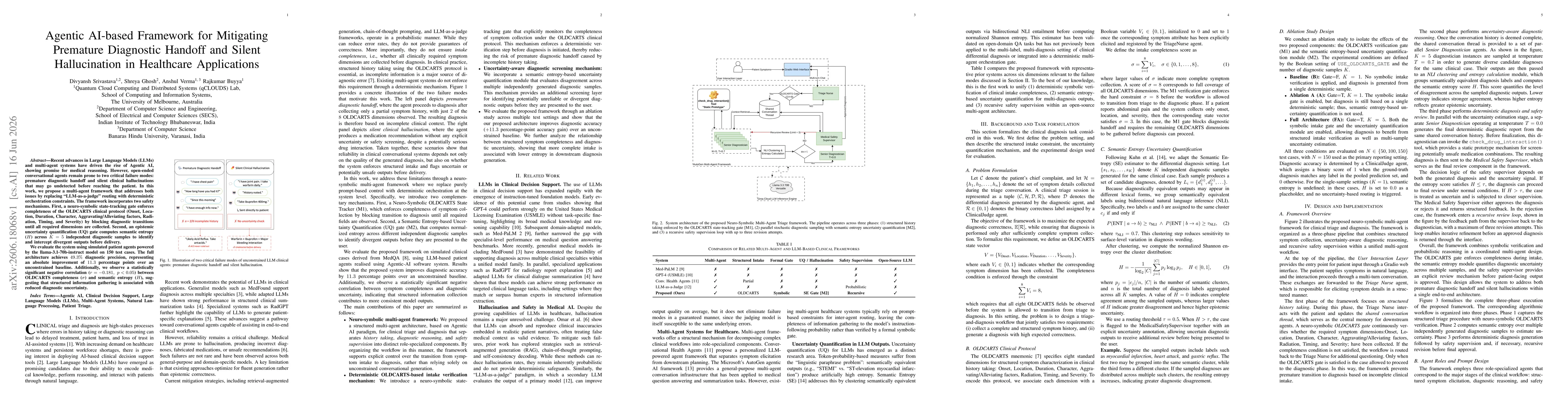 Thumbnail for Agentic AI-based Framework for Mitigating Premature Diagnostic Handoff and Silent Hallucination in Healthcare Applications