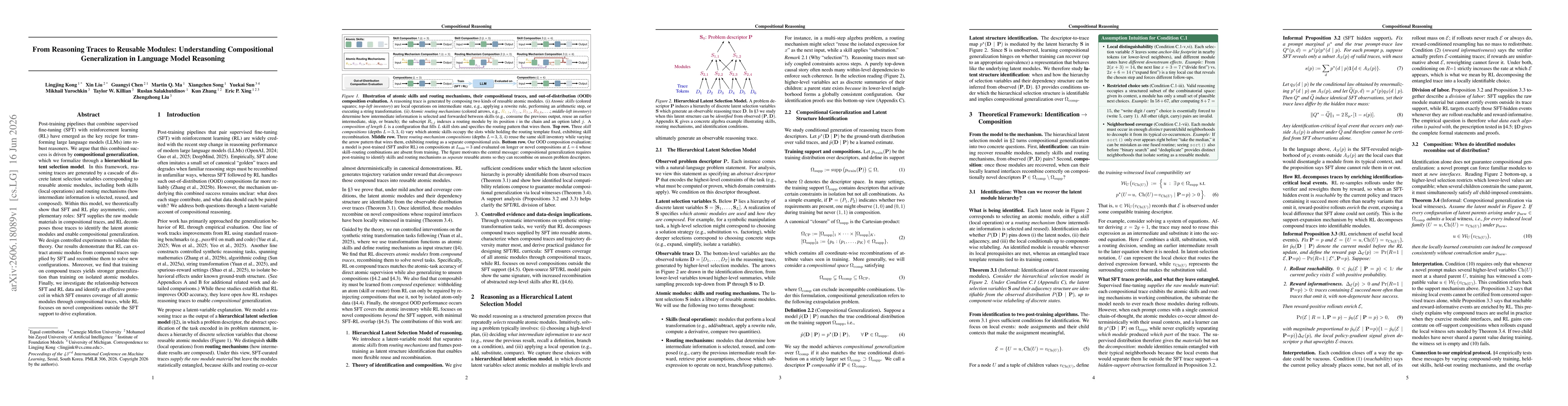 Thumbnail for From Reasoning Traces to Reusable Modules: Understanding Compositional Generalization in Language Model Reasoning