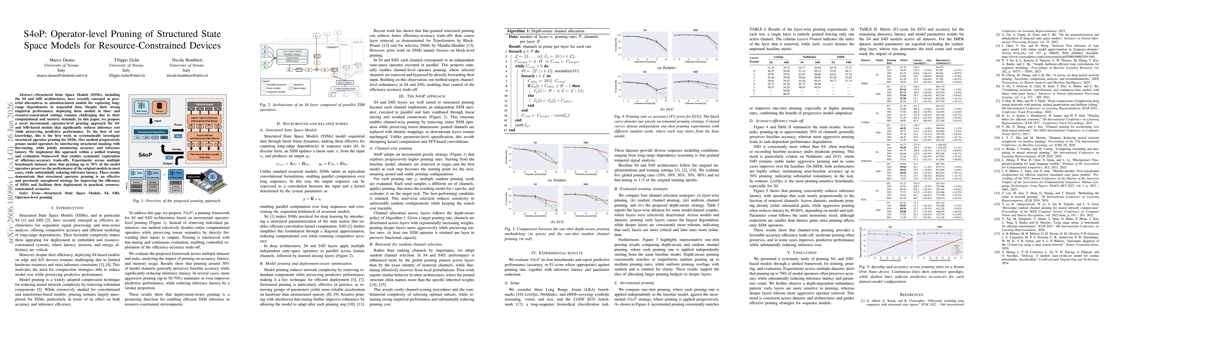 Thumbnail for S4oP: Operator-level Pruning of Structured State Space Models for Resource-Constrained Devices