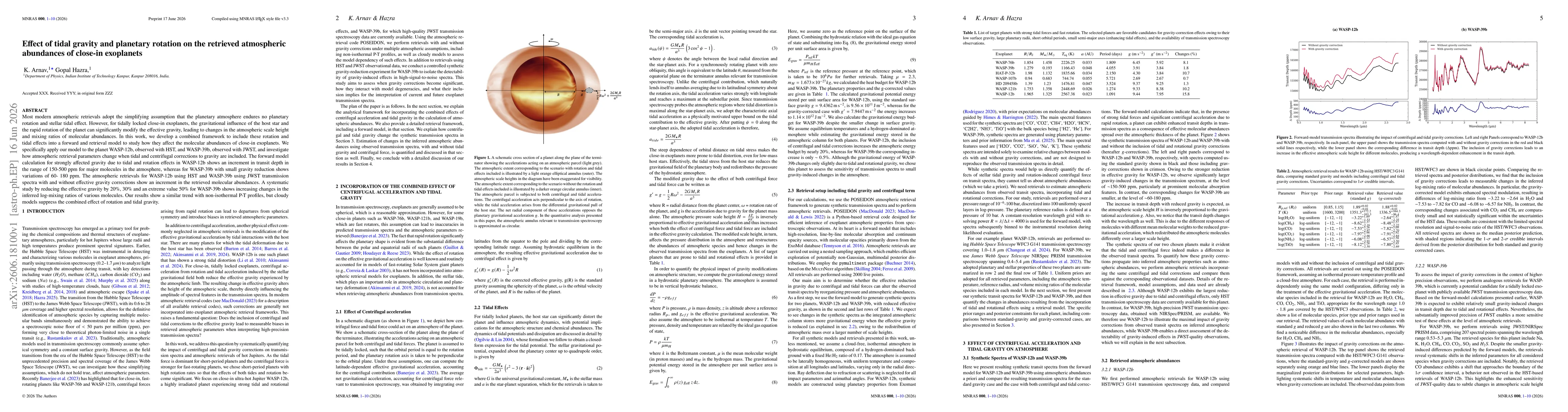 Thumbnail for Effect of tidal gravity and planetary rotation on the retrieved atmospheric abundances of close-in exoplanets