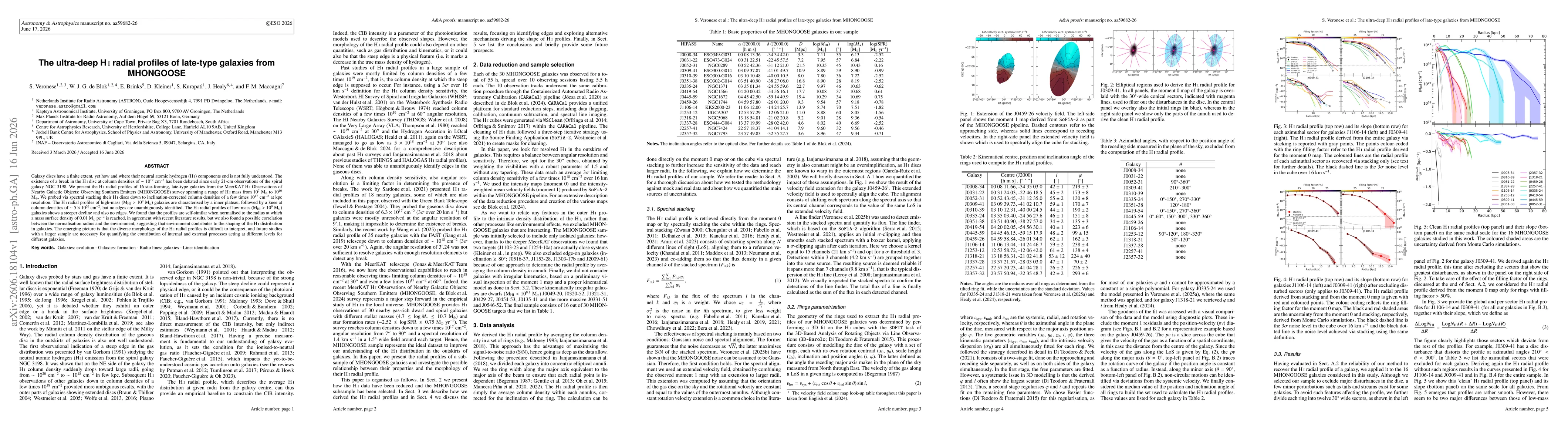 Thumbnail for The ultra-deep HI radial profiles of late-type galaxies from MHONGOOSE