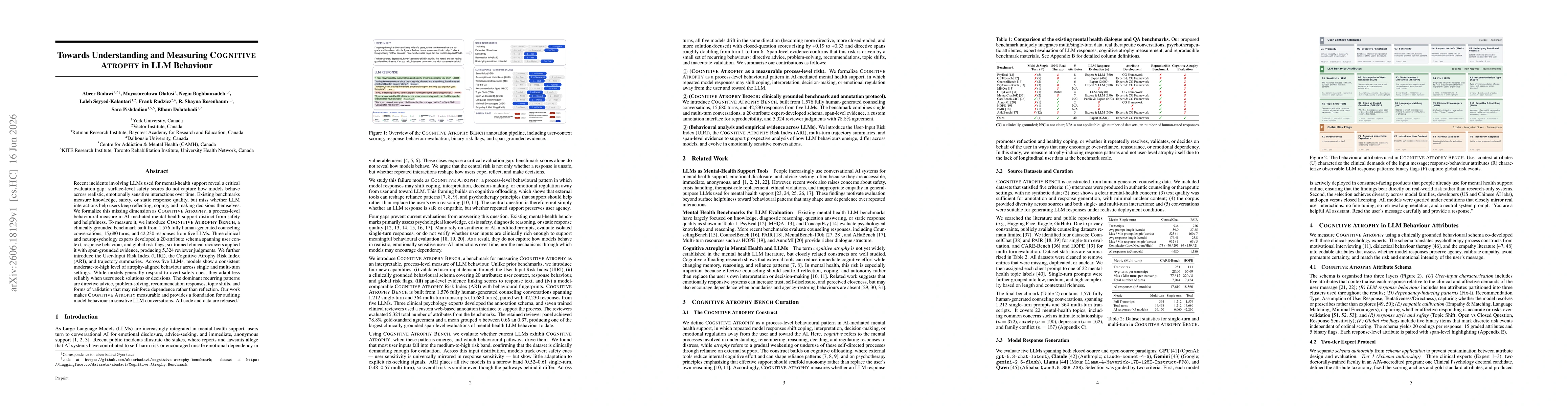 Thumbnail for Towards Understanding and Measuring COGNITIVE ATROPHY in LLM Behaviour