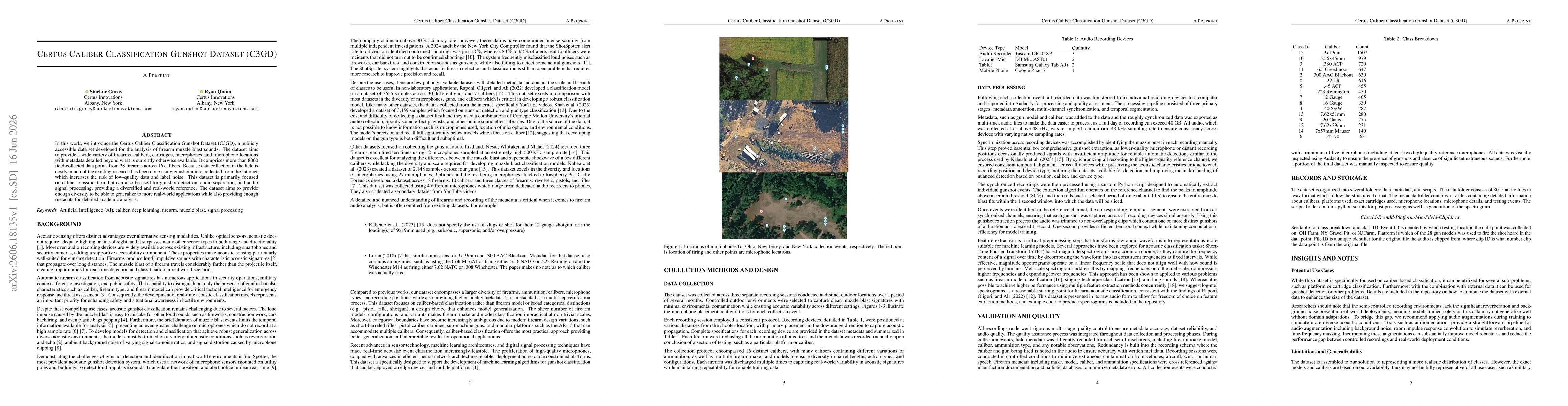 Thumbnail for Descriptor: Certus Caliber Classification Gunshot Dataset (C3GD)