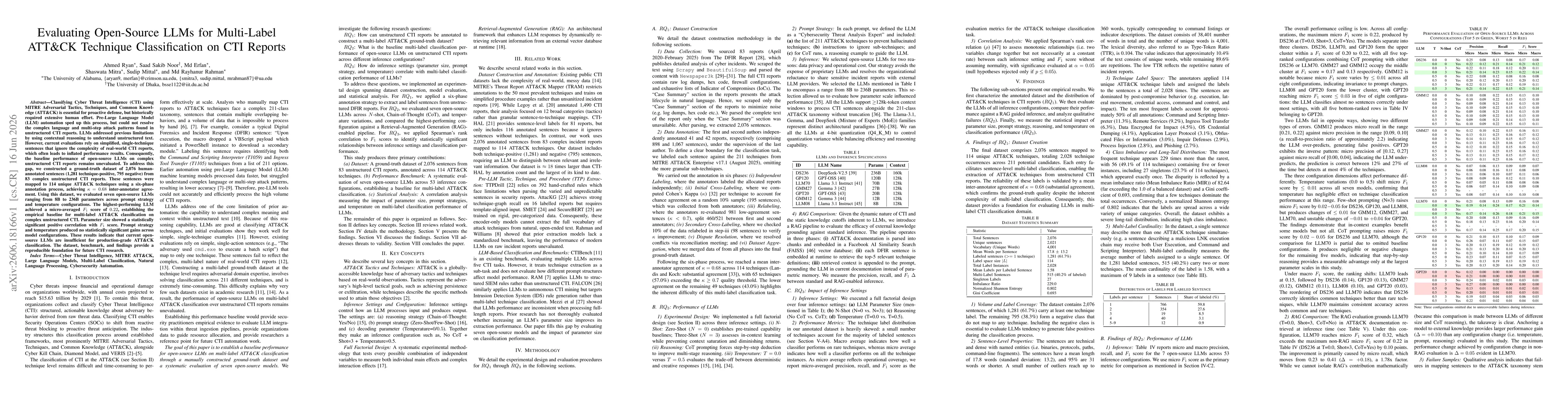 Thumbnail for Evaluating Open-Source LLMs for Multi-Label ATT&CK Technique Classification on CTI Reports