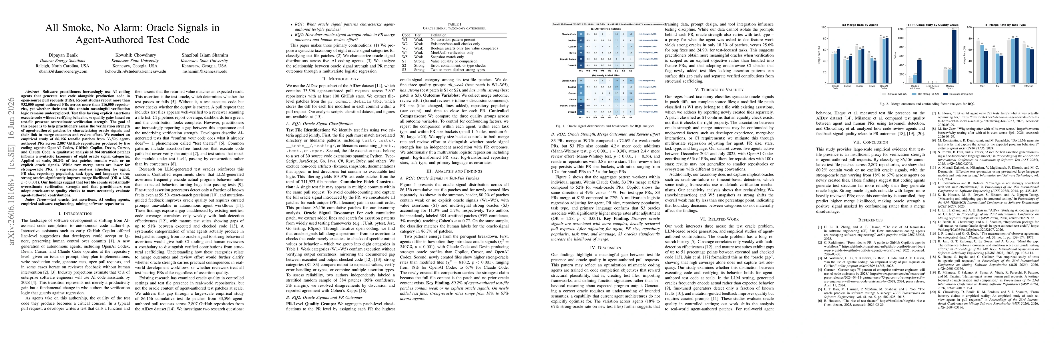 Thumbnail for All Smoke, No Alarm: Oracle Signals in Agent-Authored Test Code