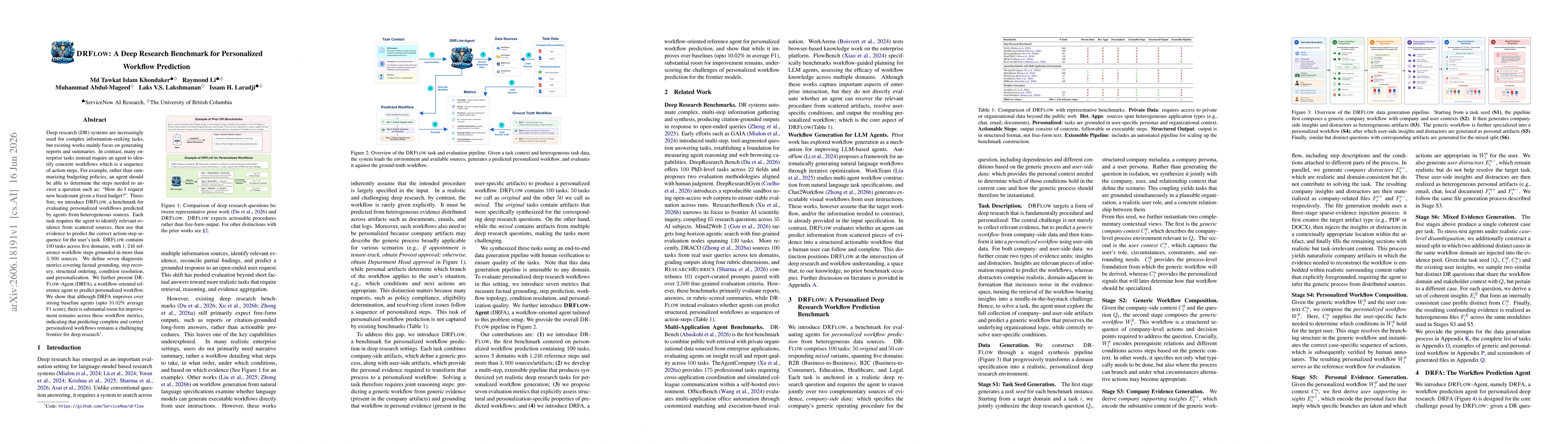 Thumbnail for DRFLOW: A Deep Research Benchmark for Personalized Workflow Prediction