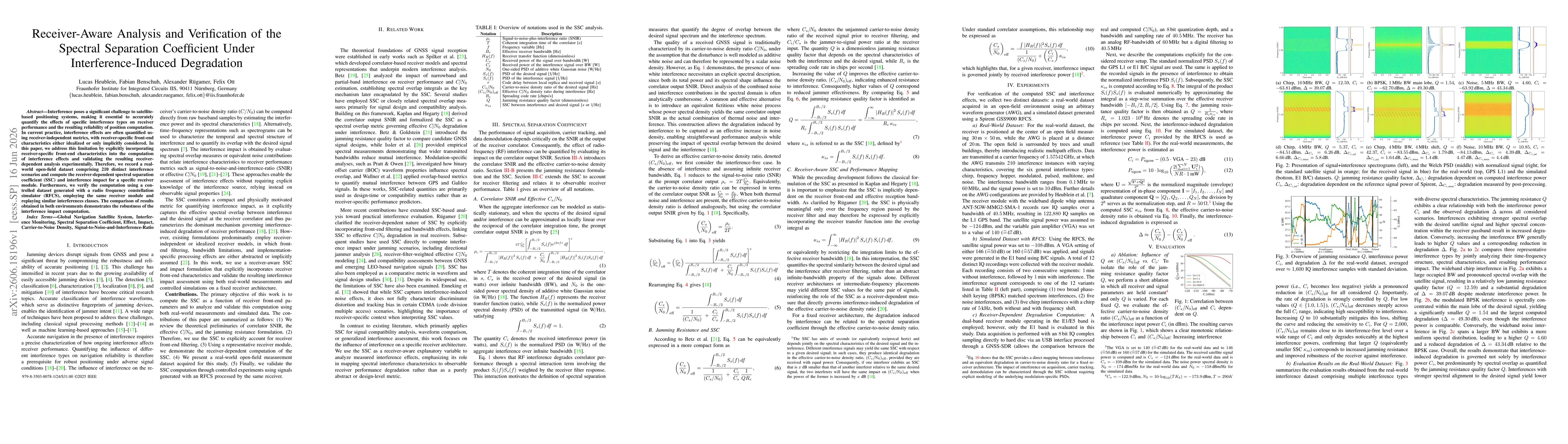 Thumbnail for Receiver-Aware Analysis and Verification of the Spectral Separation Coefficient Under Interference-Induced Degradation