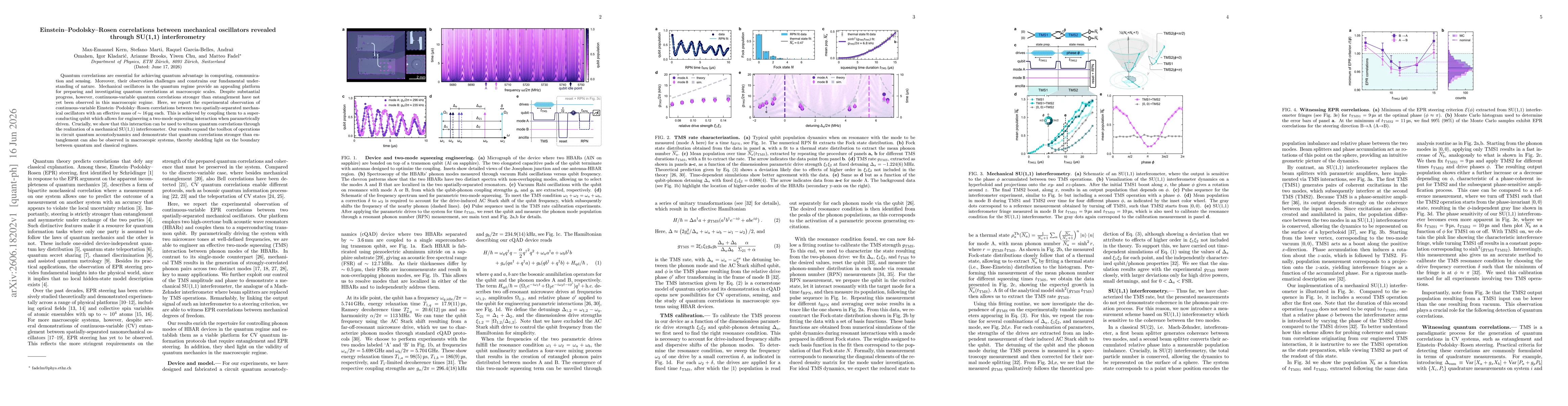 Thumbnail for Einstein-Podolsky-Rosen correlations between mechanical oscillators revealed through SU(1,1) interferometry