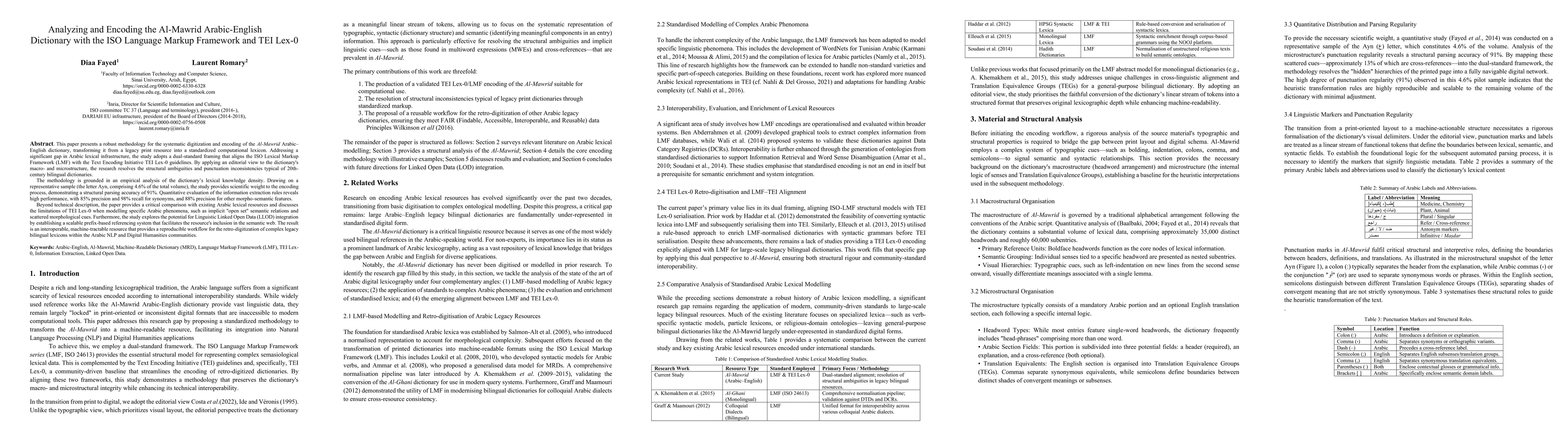 Thumbnail for Analyzing and Encoding the Al-Mawrid Arabic-English Dictionary with the ISO Language Markup Framework and TEI Lex-0