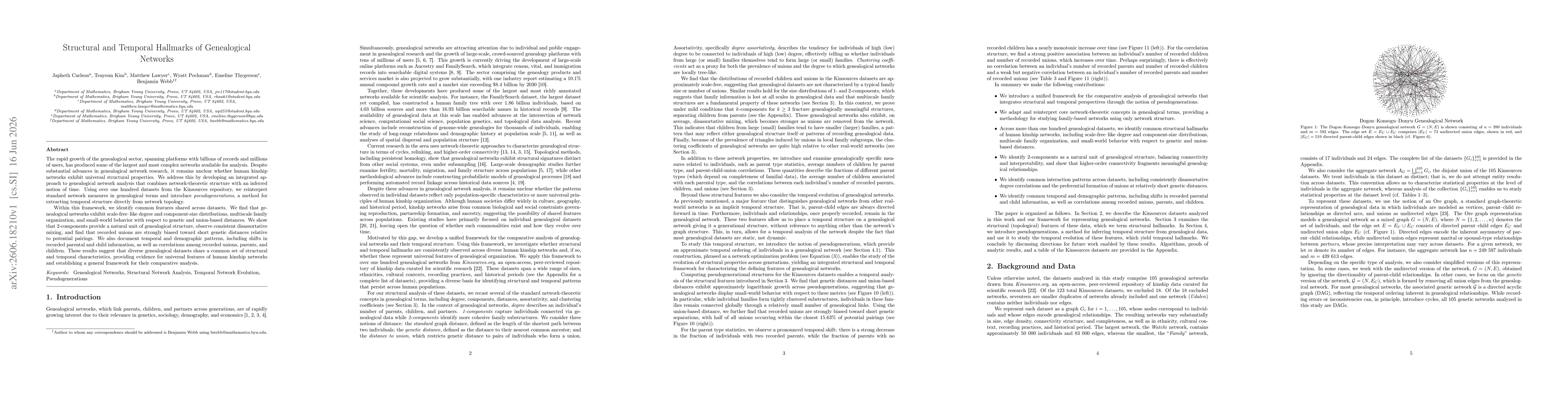 Thumbnail for Structural and Temporal Hallmarks of Genealogical Networks