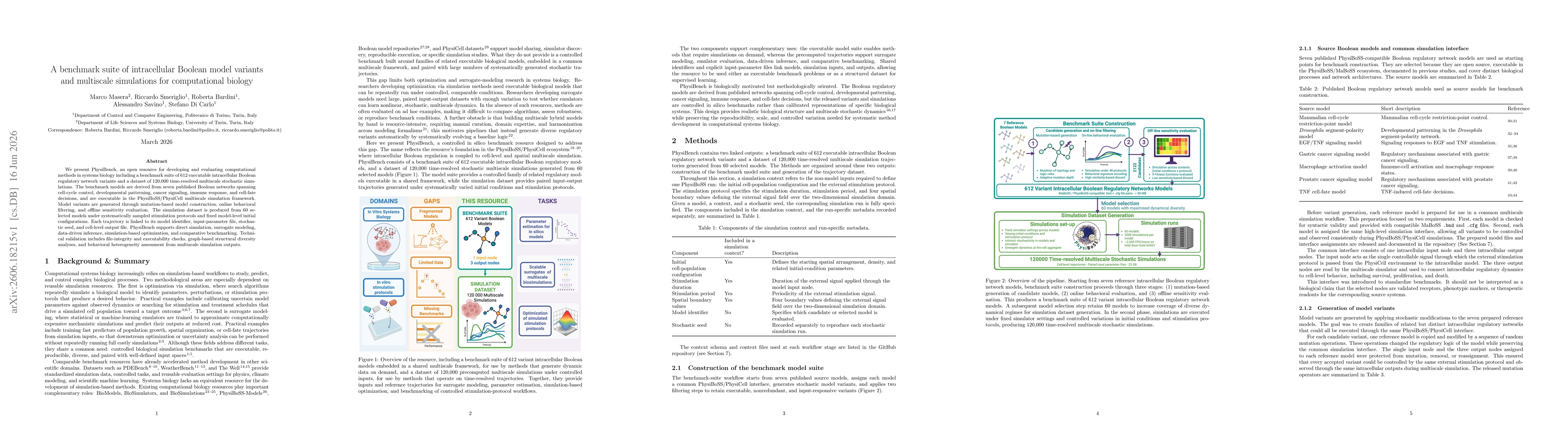 Thumbnail for A benchmark suite of intracellular Boolean model variants and multiscale simulations for computational biology