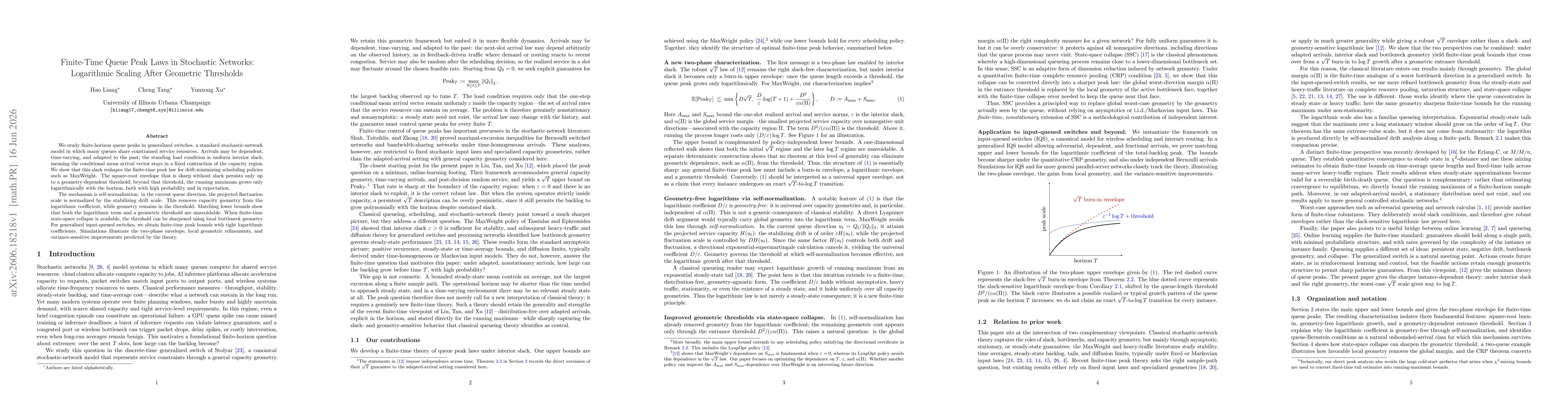 Thumbnail for Finite-Time Queue Peak Laws in Stochastic Networks: Logarithmic Scaling After Geometric Thresholds