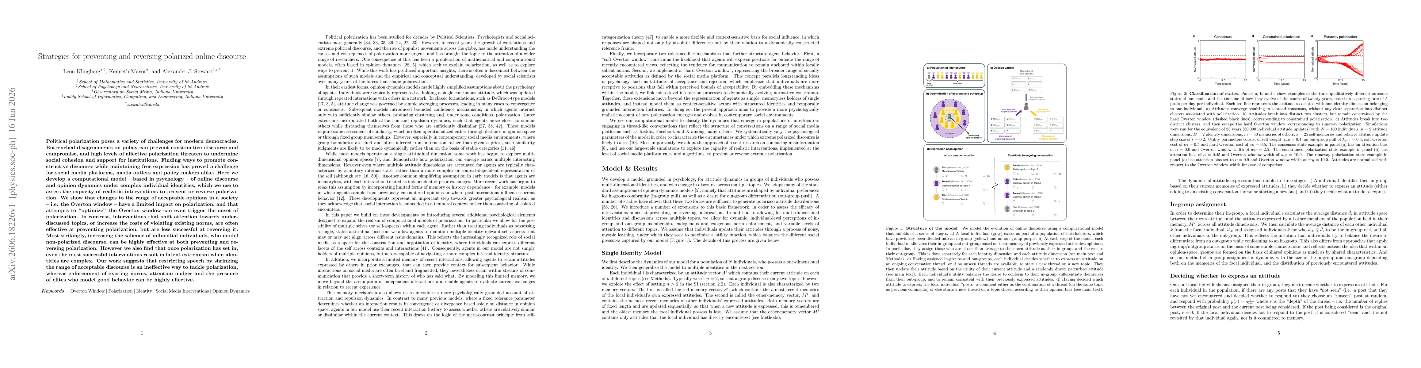 Thumbnail for Strategies for preventing and reversing polarized online discourse