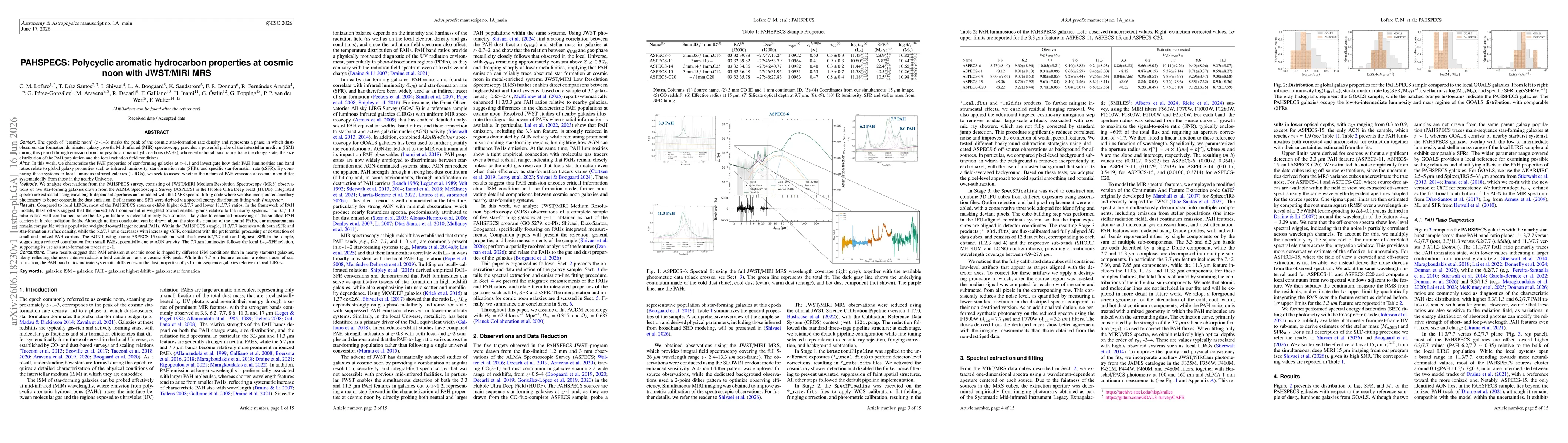 Thumbnail for PAHSPECS: Polycyclic aromatic hydrocarbon properties at cosmic noon with JWST/MIRI MRS