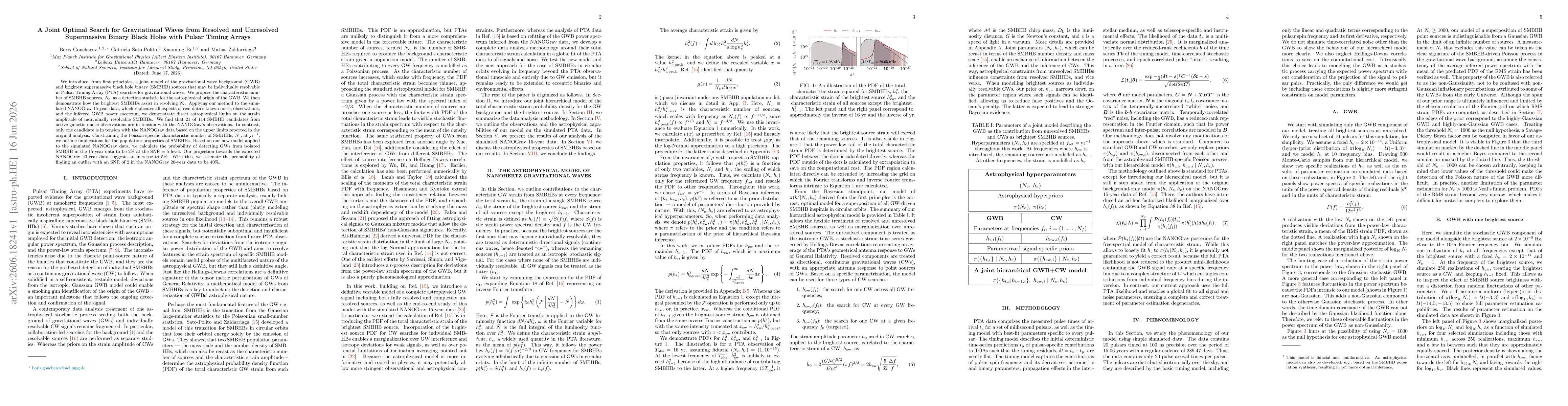 Thumbnail for A Joint Optimal Search for Gravitational Waves from Resolved and Unresolved Supermassive Binary Black Holes with Pulsar Timing Arrays