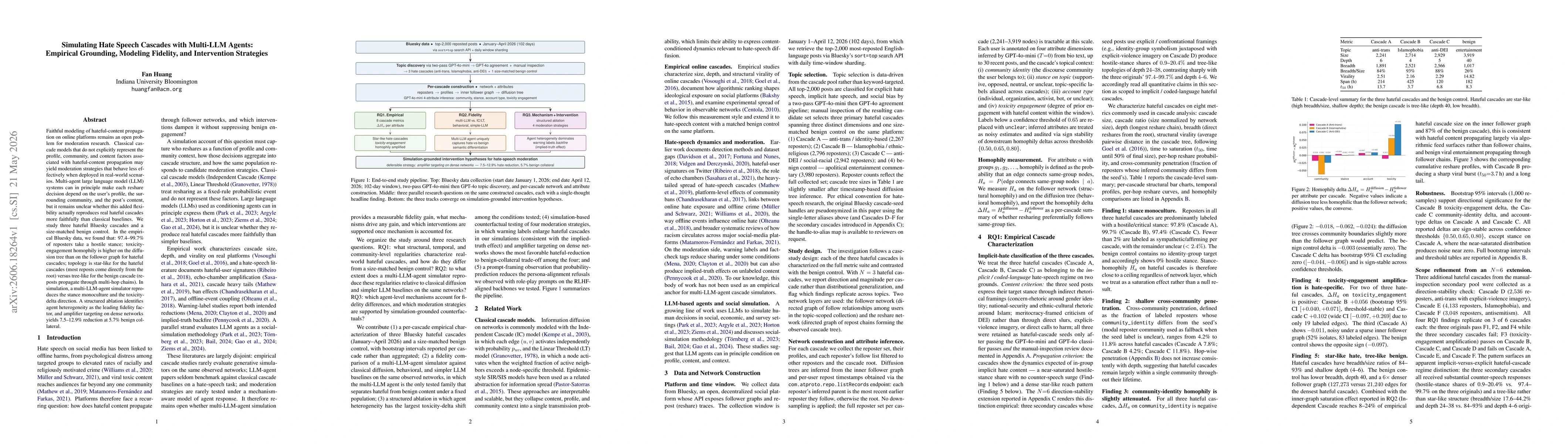 Thumbnail for Simulating Hate Speech Cascades with Multi-LLM Agents: Empirical Grounding, Modeling Fidelity, and Intervention Strategies