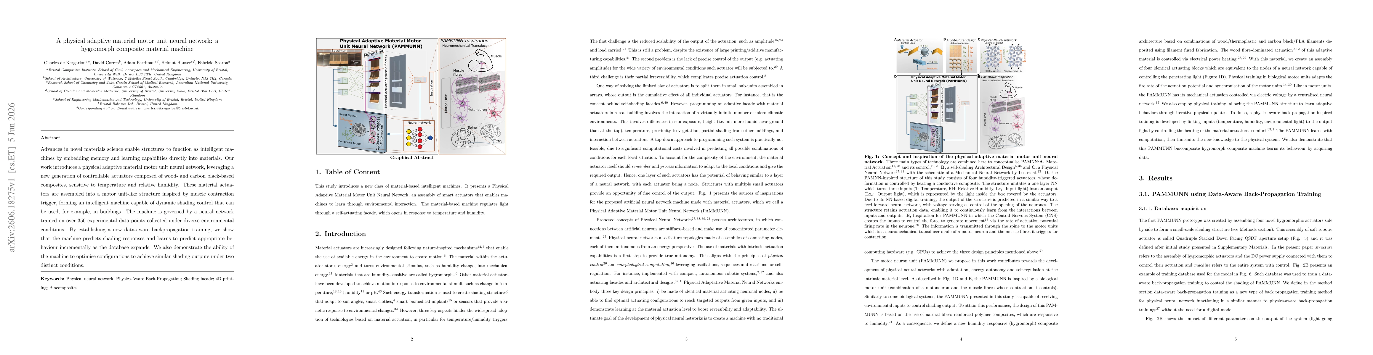 Thumbnail for A physical adaptive material motor unit neural network: a hygromorph composite material machine