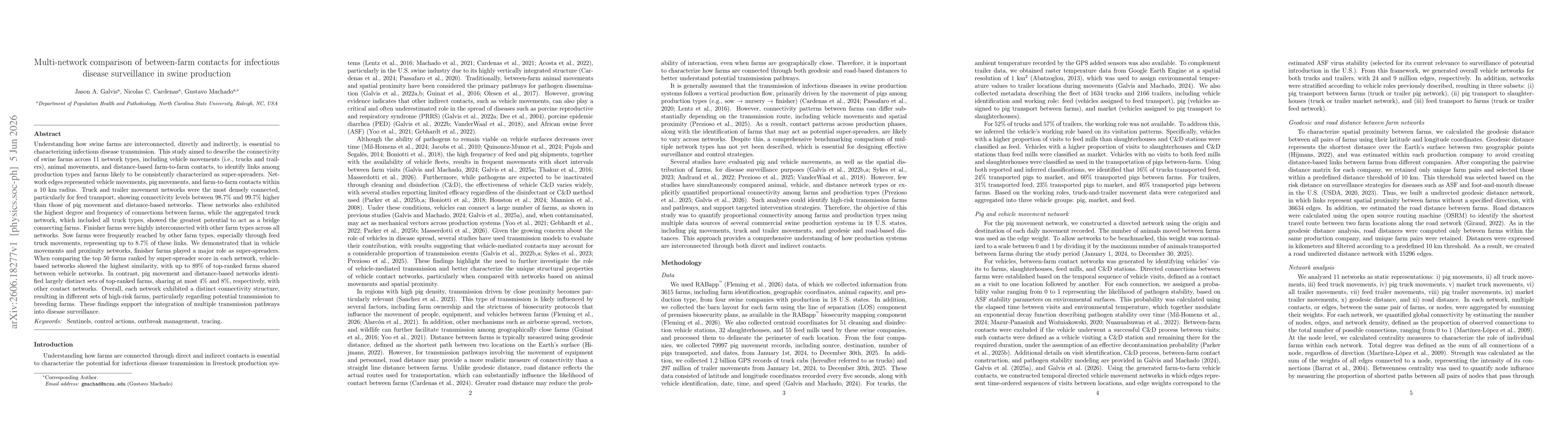 Thumbnail for Multi-network comparison of between-farm contacts for infectious disease surveillance in swine production