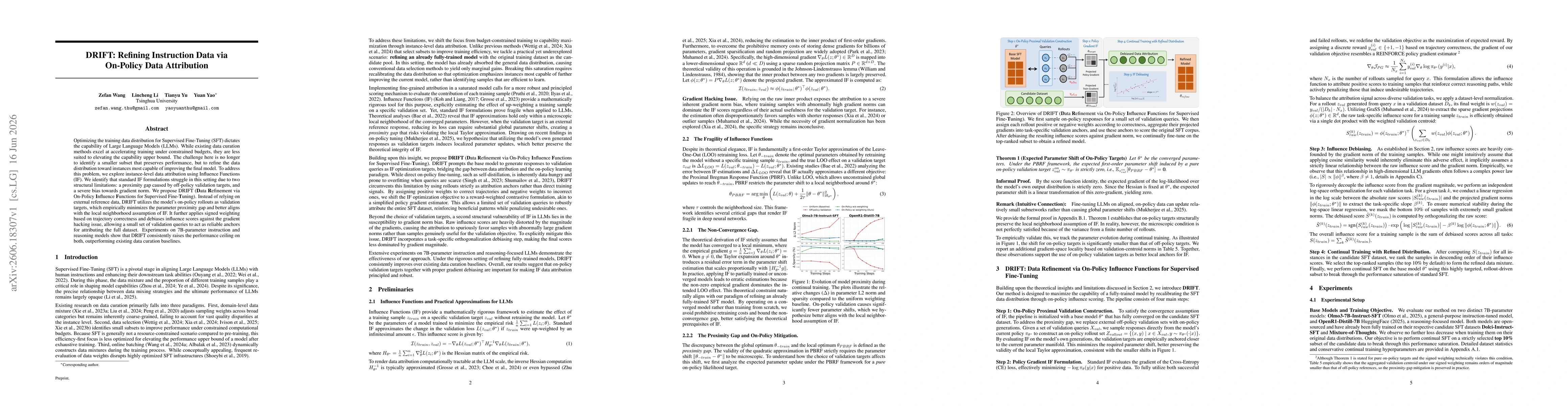 Thumbnail for DRIFT: Refining Instruction Data via On-Policy Data Attribution