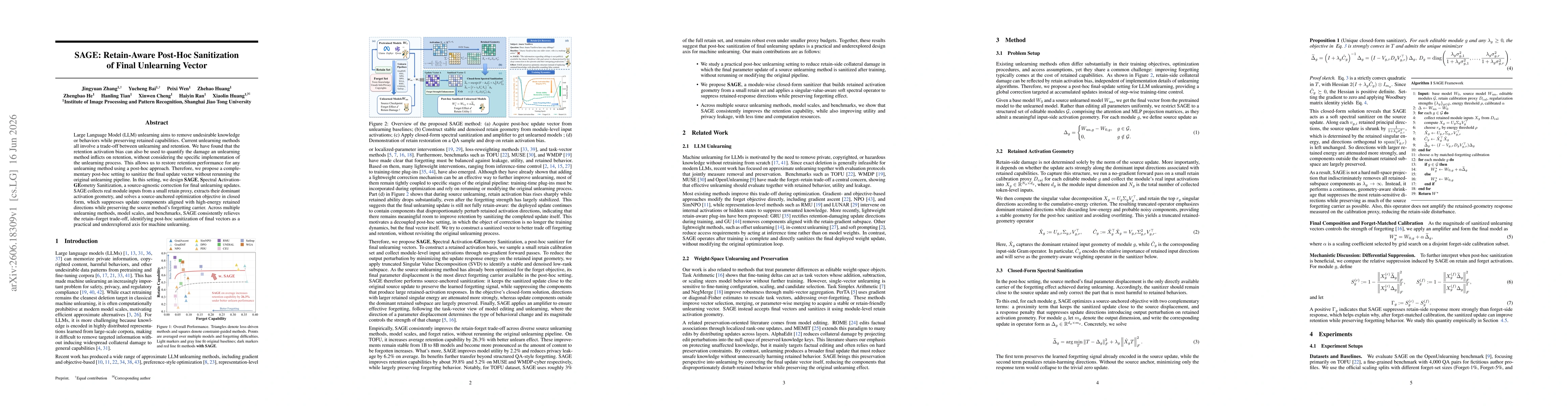 Thumbnail for SAGE: Retain-Aware Post-Hoc Sanitization of Final Unlearning Vector