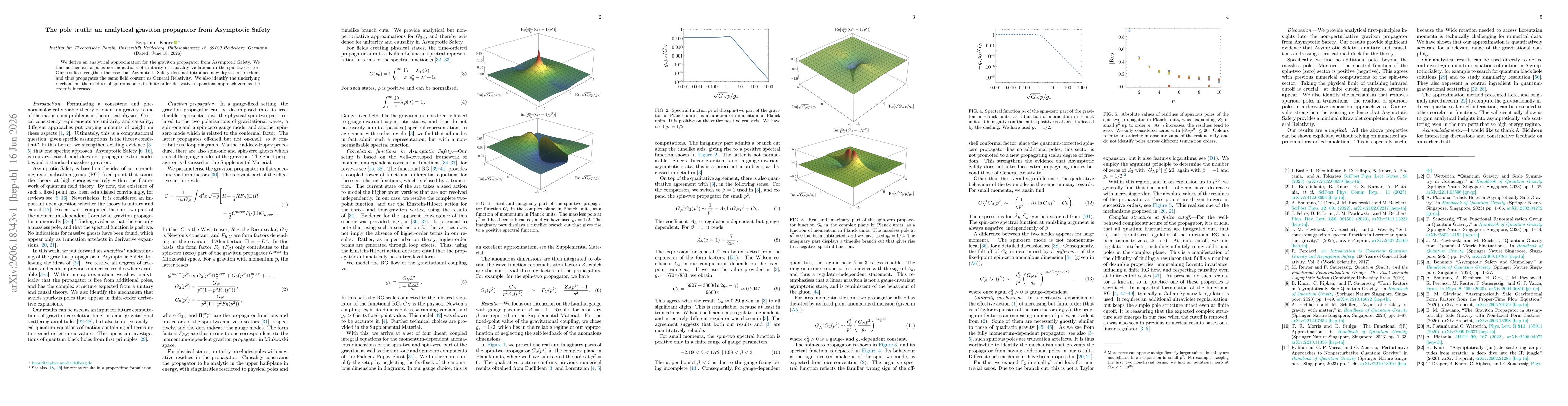 Thumbnail for The pole truth: an analytical graviton propagator from Asymptotic Safety