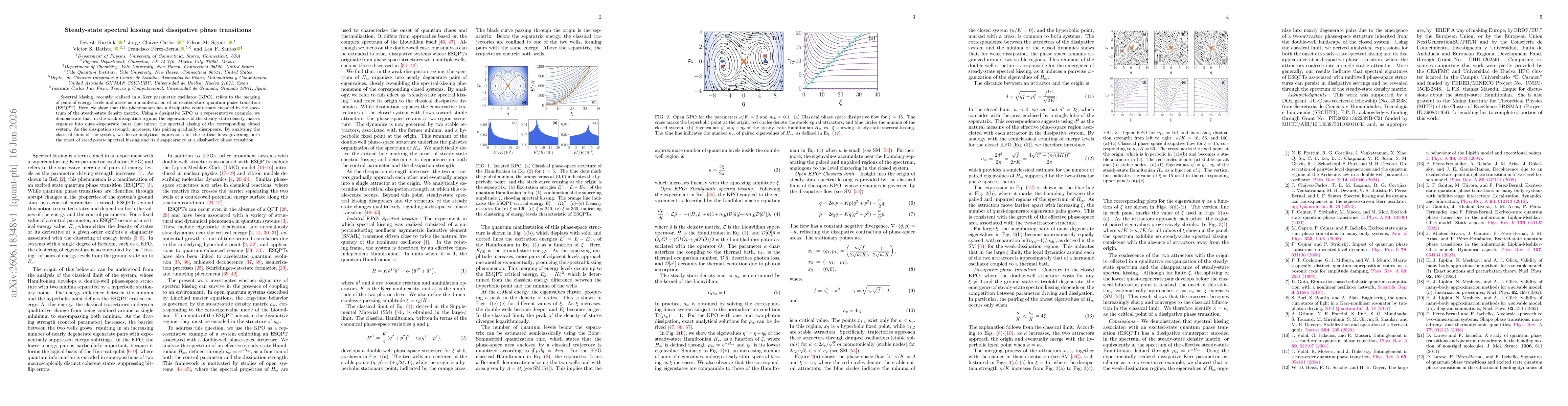 Thumbnail for Steady-state spectral kissing and dissipative phase transitions