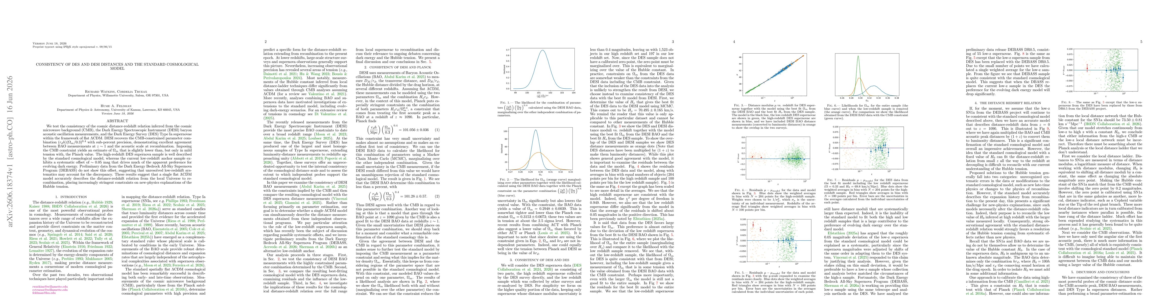Thumbnail for Consistency of DES and DESI distances and the Standard Cosmological Model
