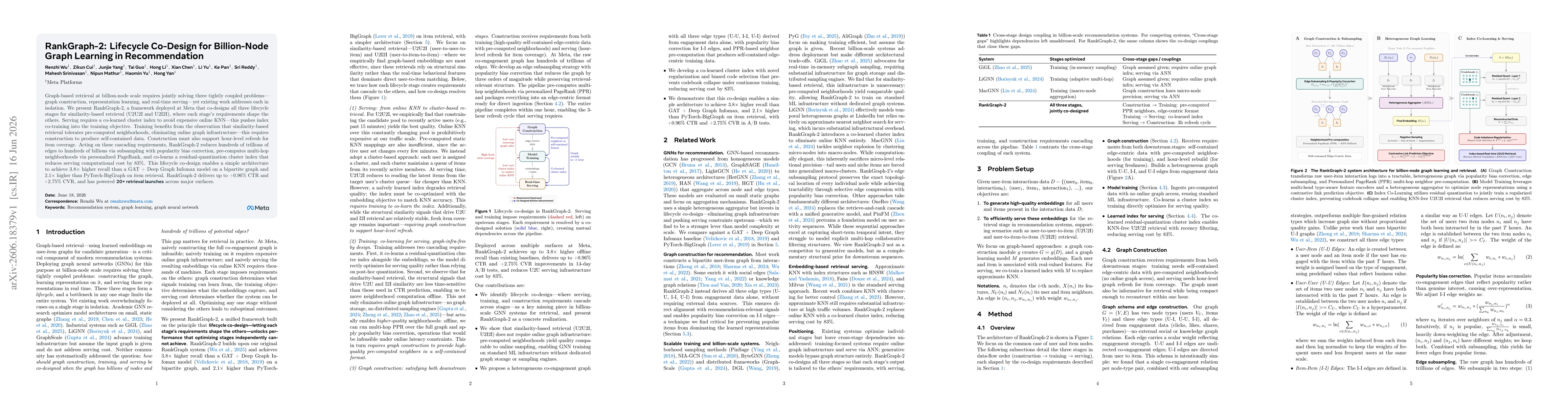 Thumbnail for RankGraph-2: Lifecycle Co-Design for Billion-Node Graph Learning in Recommendation