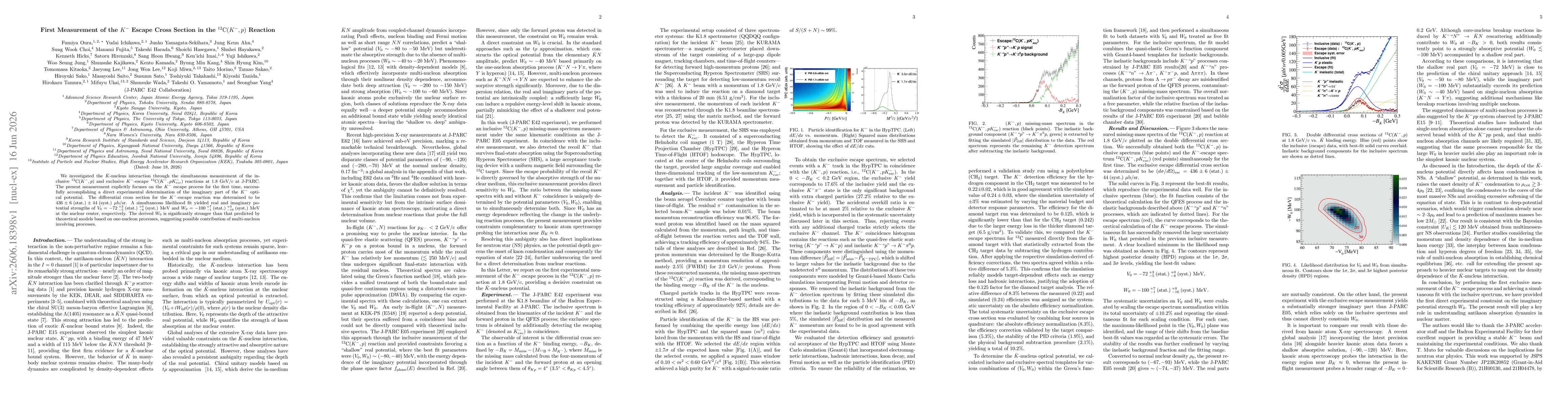 Thumbnail for First Measurement of the $K^-$ Escape Cross Section in the ${}^{12}{\rm C}(K^{-},p)$ Reaction