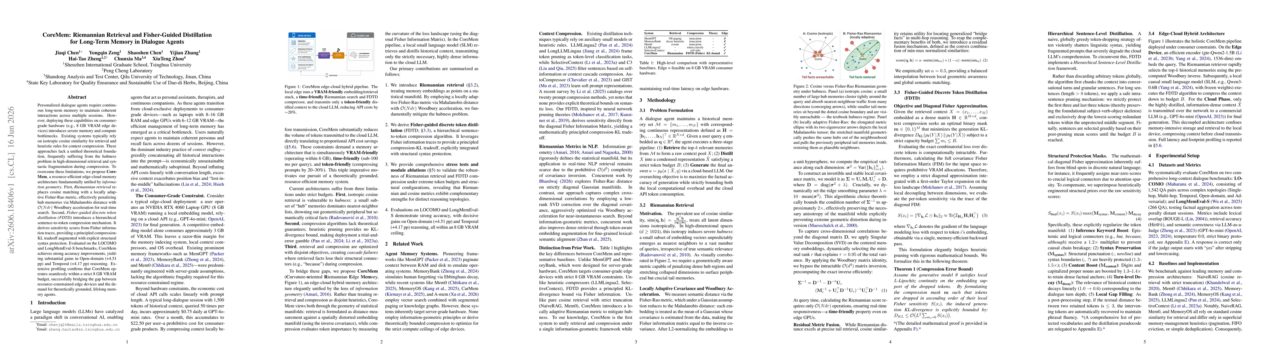 Thumbnail for CoreMem: Riemannian Retrieval and Fisher-Guided Distillation for Long-Term Memory in Dialogue Agents