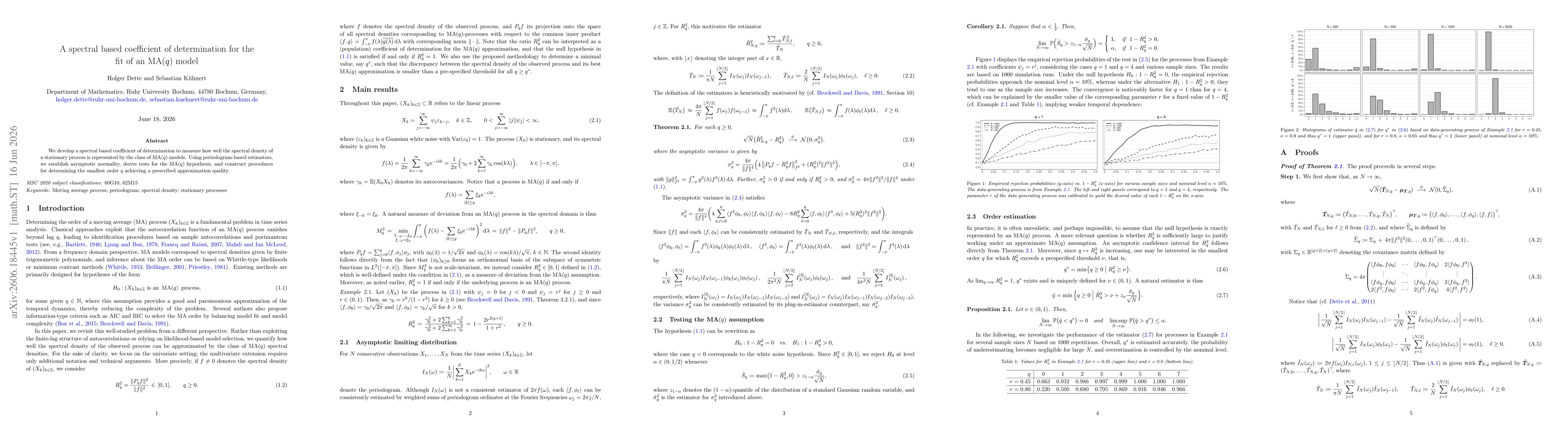 Thumbnail for A spectral based coefficient of determination for the fit of an MA(q) model