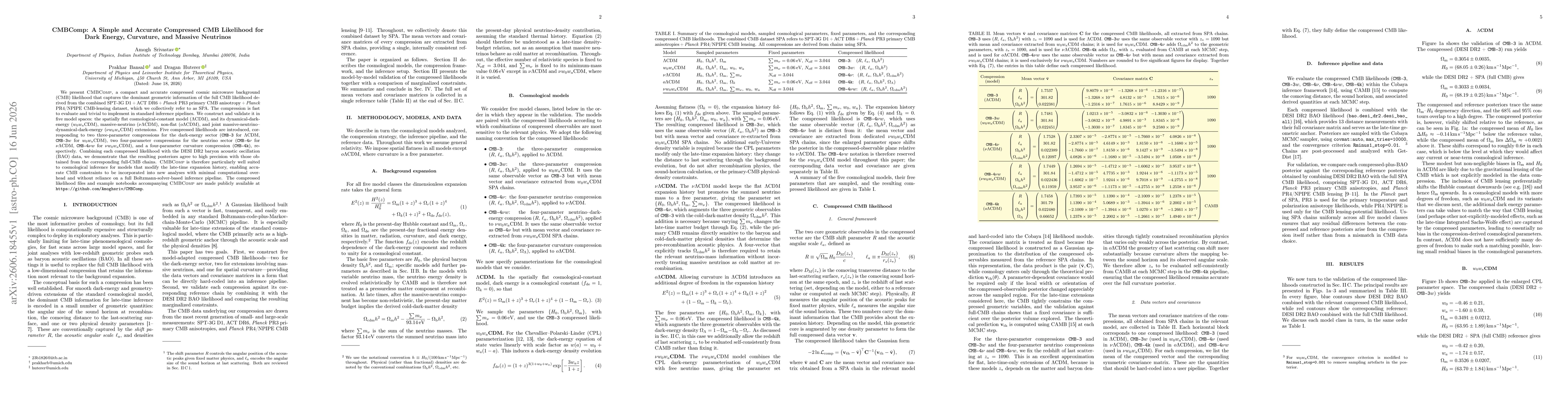 Thumbnail for CMBComp: A Simple and Accurate Compressed CMB Likelihood for Dark Energy, Curvature, and Massive Neutrinos