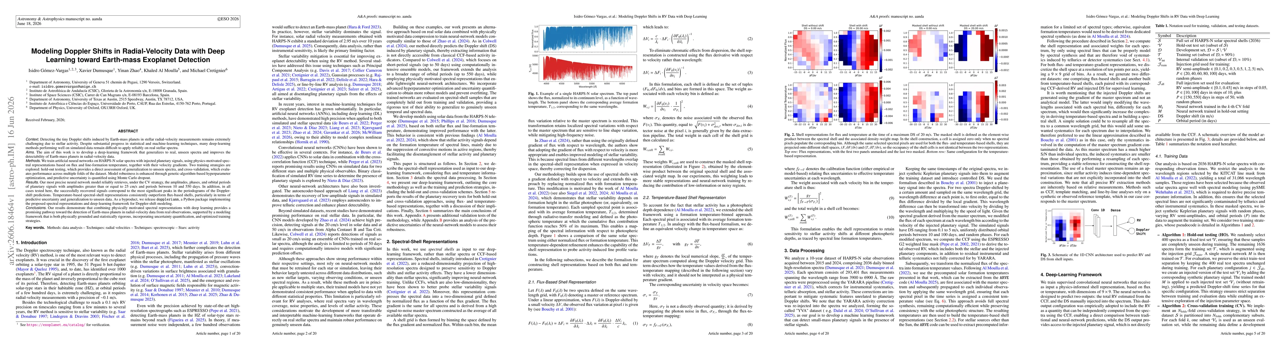 Thumbnail for Modeling Doppler Shifts in Radial-Velocity Data with Deep Learning toward Earth-mass Exoplanet Detection